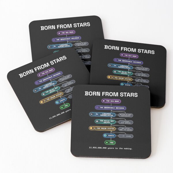 Item preview, Born From Stars Cosmic Timeline Astronomy Universe Space Big Bang Milky Way designed and sold by b3ida-zl.