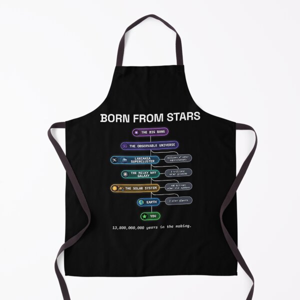 Item preview, Born From Stars Cosmic Timeline Astronomy Universe Space Big Bang Milky Way designed and sold by b3ida-zl.