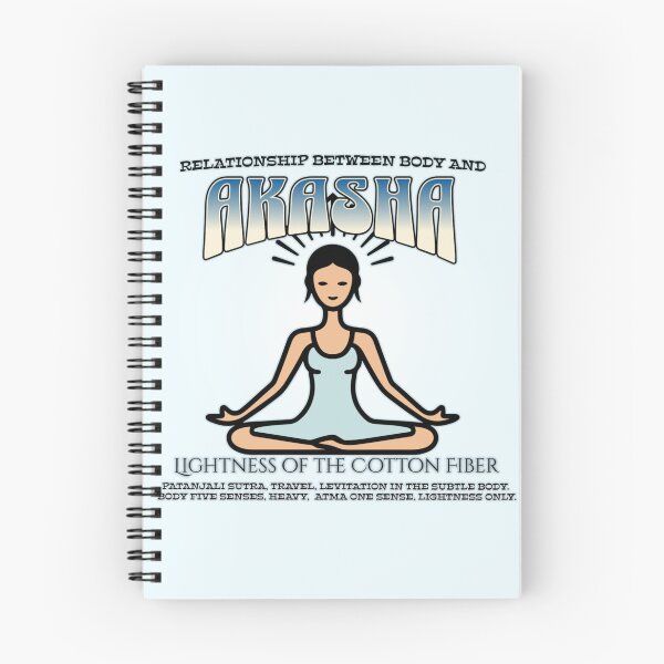 Item preview, Akasha & Lightness: Patanjali Levitation Sutra Graphic designed and sold by PriyaMagic.