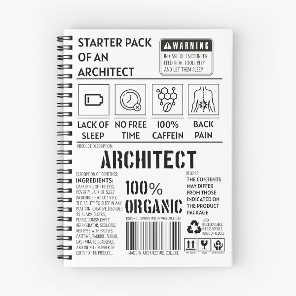 Item preview, Architect Starter Pack - Funny Nutrition Label Design designed and sold by FiendDoll.
