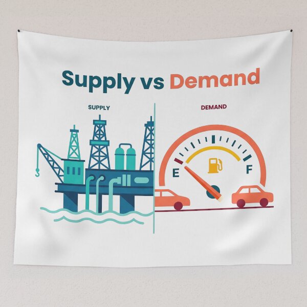 Item preview, supply and demand, economics, economic growth, market trends, supply chain designed and sold by TrueArtVibes.