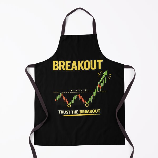 Item preview, Breakout Trading Pattern – Trust The Breakout designed and sold by KrzychoWro.