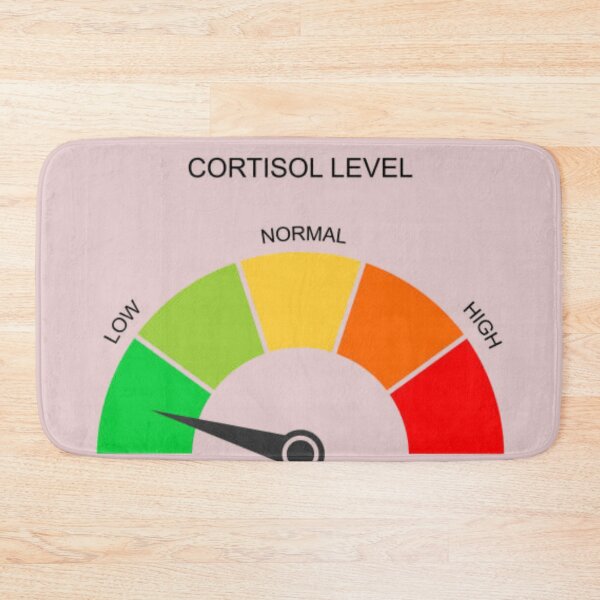 Item preview, Low Cortisol – Calm State designed and sold by DarkWinx.