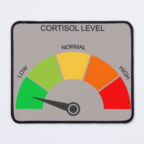 Item preview, Low Cortisol – Calm State designed and sold by DarkWinx.