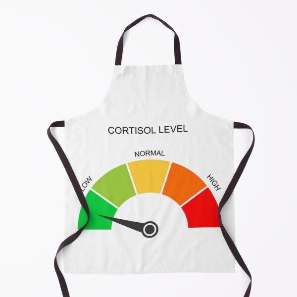 Item preview, Low Cortisol – Calm State designed and sold by DarkWinx.