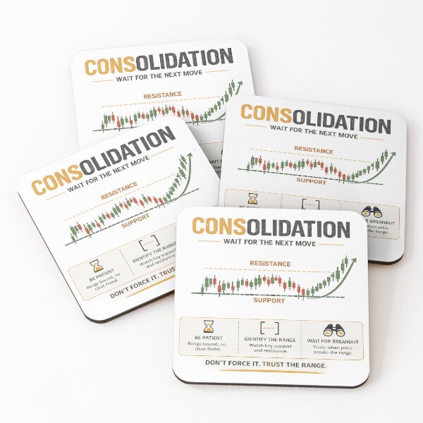 Item preview, Consolidation Trading – Trust The Range designed and sold by KrzychoWro.