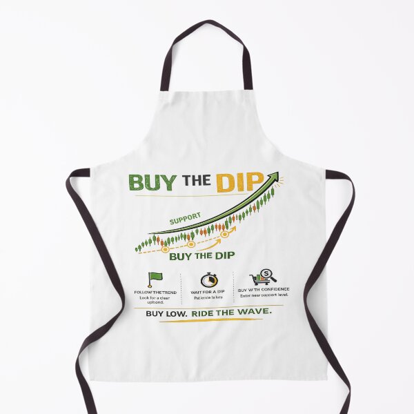 Item preview, Buy The Dip – Trade The Pullback designed and sold by KrzychoWro.