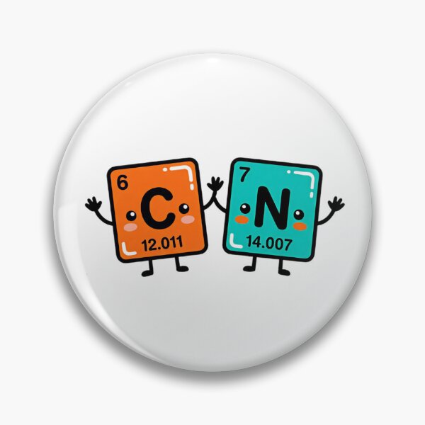 Item preview, periodic table 67 science meme art designed and sold by ArtDesignTp.