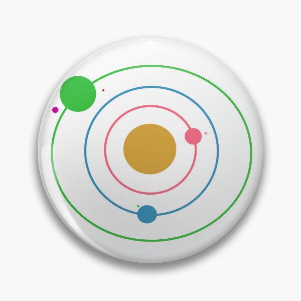 Artikelvorschau, Toy Orbit entworfen und verkauft von TweedAstronaut.