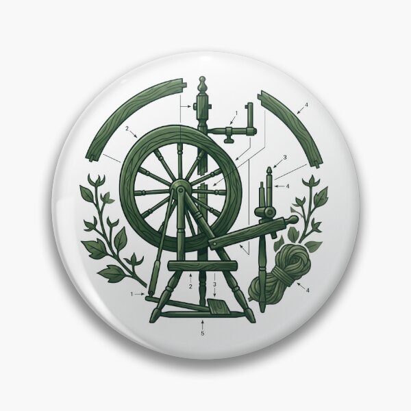 Item preview, Technical Anatomy Diagram of a Spinning Wheel Loom designed and sold by Digital Duniyah.