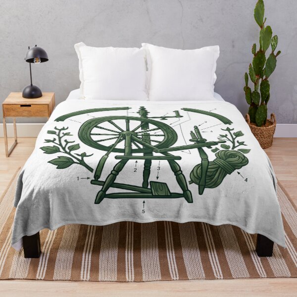 Item preview, Technical Anatomy Diagram of a Spinning Wheel Loom designed and sold by Digital Duniyah.