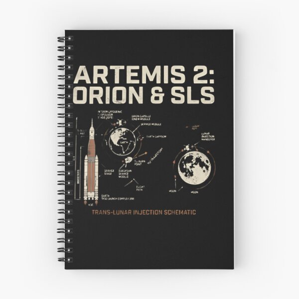 Item preview, Artemis 2 Mission Schematic - Orion & SLS Lunar Flight Path Infographic designed and sold by ZyxDes.