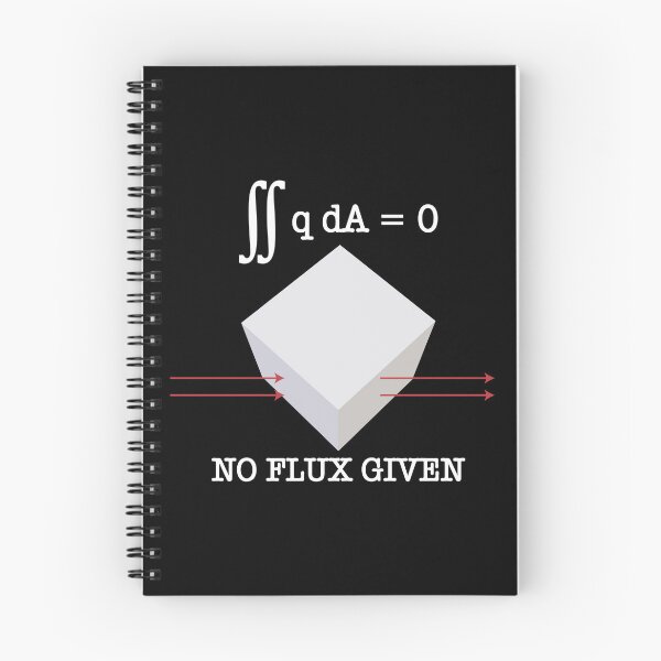 Item preview, Funny No Flux Given Physics Math Science Gift designed and sold by ScienceCorner.