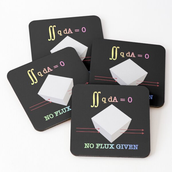 Item preview, Funny No Flux Given Physics Math Science Gift designed and sold by ScienceCorner.