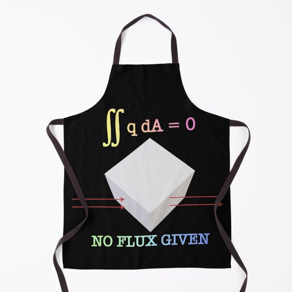 Item preview, Funny No Flux Given Physics Math Science Gift designed and sold by ScienceCorner.