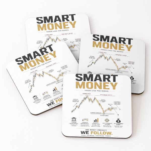 Item preview, Smart Money – Trade Like The Banks designed and sold by KrzychoWro.