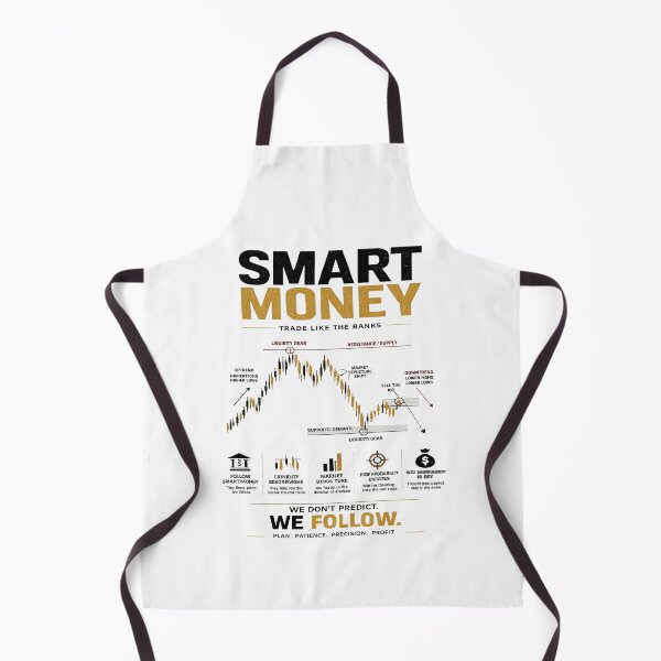 Item preview, Smart Money – Trade Like The Banks designed and sold by KrzychoWro.