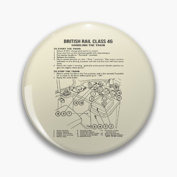 Item preview, British Rail Class 46 Peak Train Driving Instructions Infographic Gifts designed and sold by Maljonic.
