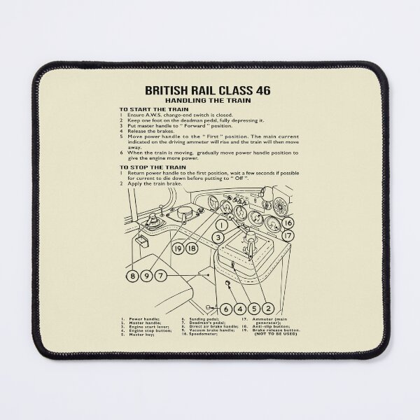 Item preview, British Rail Class 46 Peak Train Driving Instructions Infographic Gifts designed and sold by Maljonic.