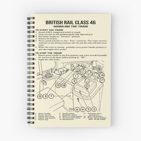 Item preview, British Rail Class 46 Peak Train Driving Instructions Infographic Gifts designed and sold by Maljonic.