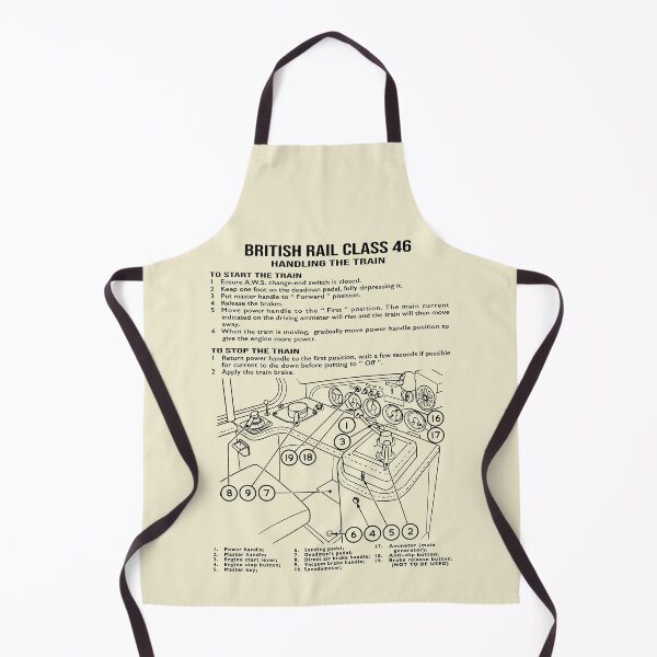 Item preview, British Rail Class 46 Peak Train Driving Instructions Infographic Gifts designed and sold by Maljonic.