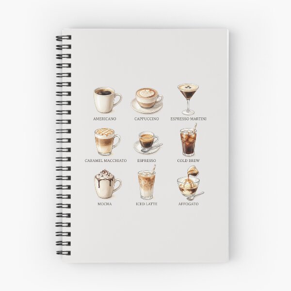 Item preview, Coffee Drinks Chart – Aesthetic Watercolor Coffee Guide | Minimal Cafe Menu Art designed and sold by Verycutethings.
