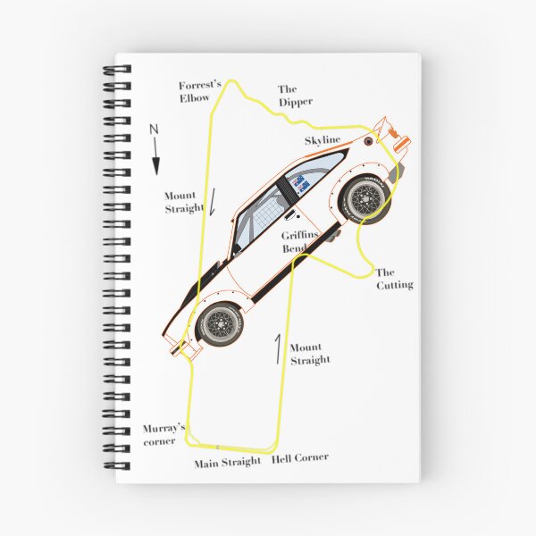 Item preview, Hatchback LX - Bathurst - Mount Panorama Circuit - Orange designed and sold by Naked Drop.