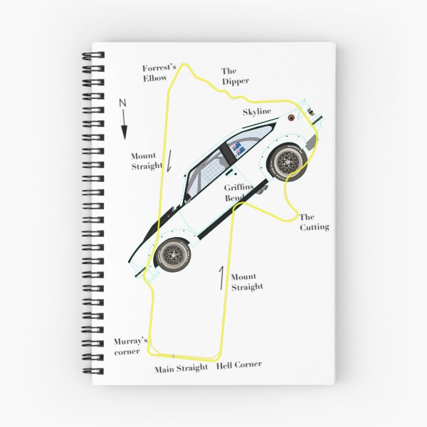Item preview, Hatchback LX - Bathurst - Mount Panorama Circuit - Aquarius - Blue designed and sold by Naked Drop.