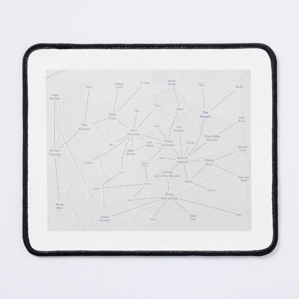 Item preview, the l word net designed and sold by Ilustra Club.