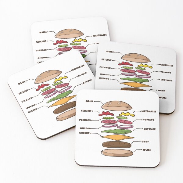 Item preview, Burger Anatomy designed and sold by anggapajar.