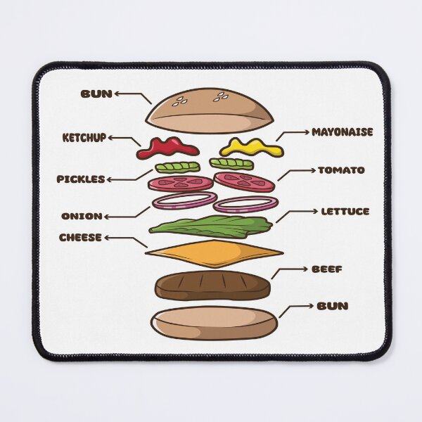 Item preview, Burger Anatomy designed and sold by anggapajar.