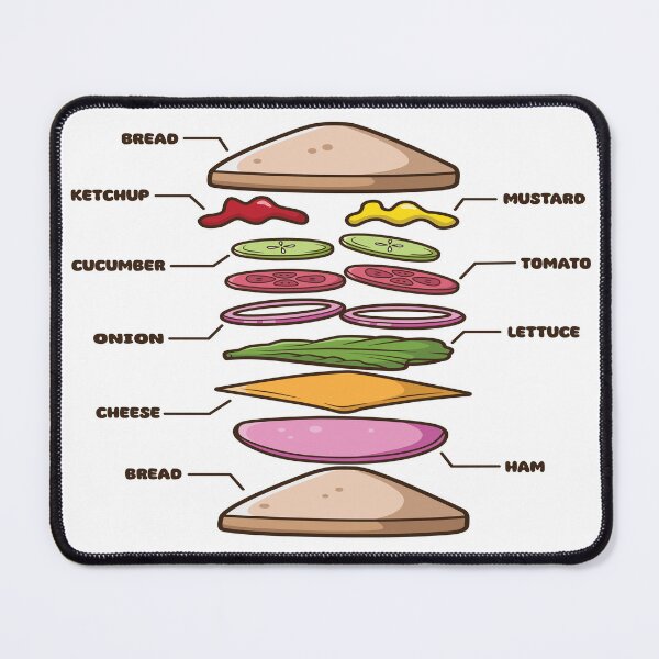 Item preview, Sandwich Anatomy designed and sold by anggapajar.