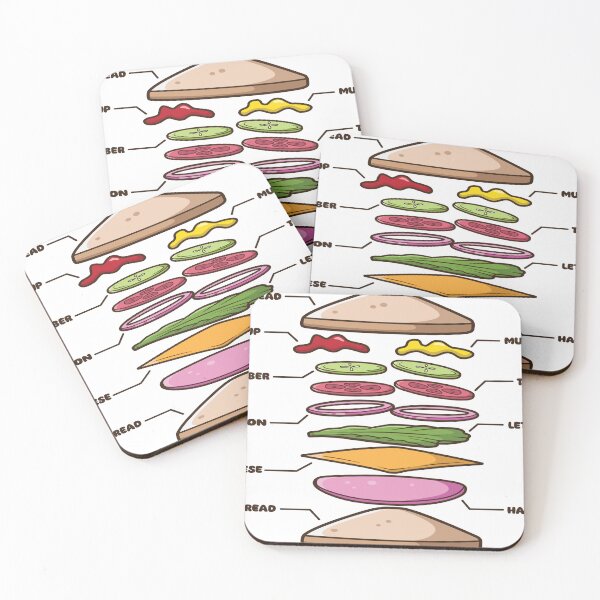 Item preview, Sandwich Anatomy designed and sold by anggapajar.