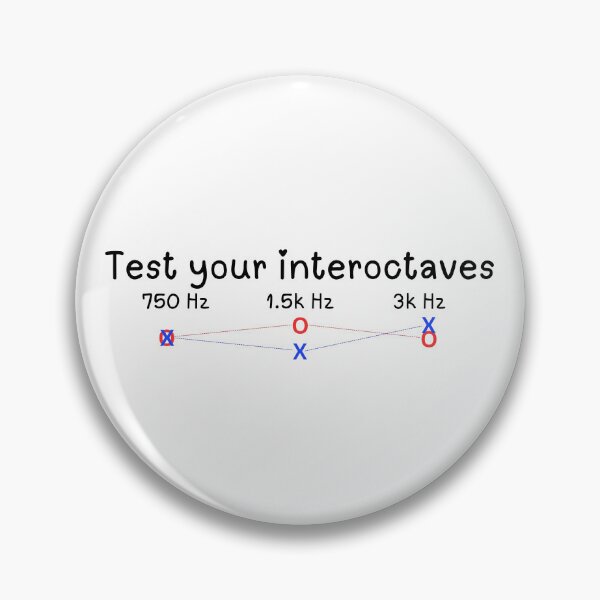 Item preview, Test your interoctaves designed and sold by SydStot.