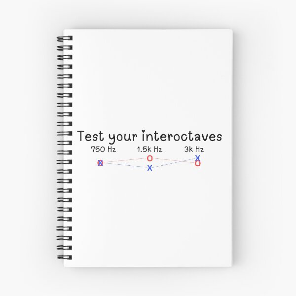 Item preview, Test your interoctaves designed and sold by SydStot.