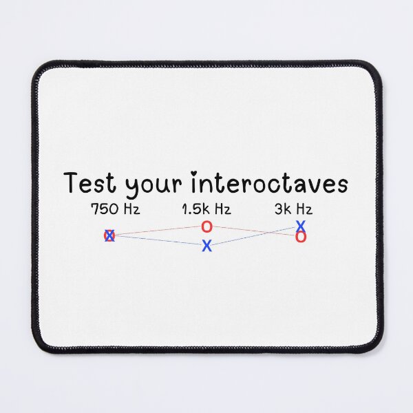 Item preview, Test your interoctaves designed and sold by SydStot.