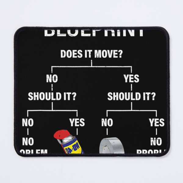 Item preview, Engineering Blueprint - Funny Engineer designed and sold by SyncSusscess.