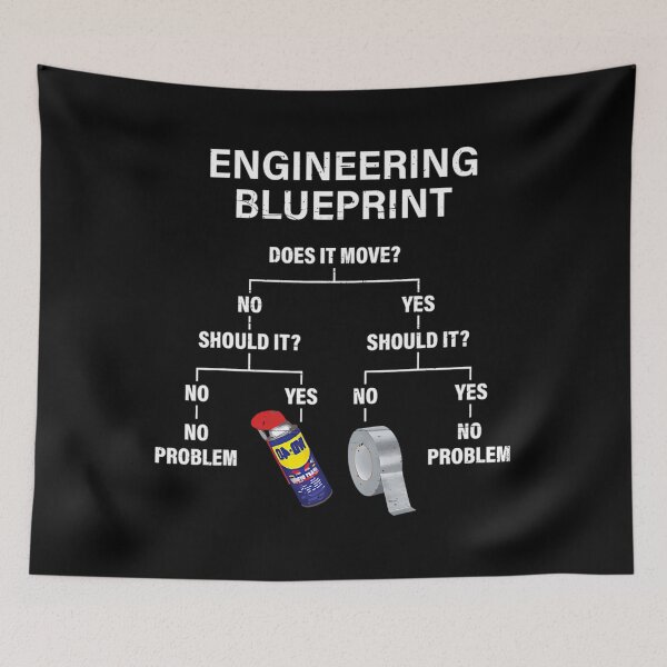 Item preview, Engineering Blueprint - Funny Engineer designed and sold by SyncSusscess.