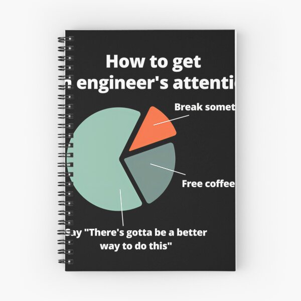 Item preview, Engineering - How To Get An Engineer_S Attention designed and sold by NosuriHanArt.