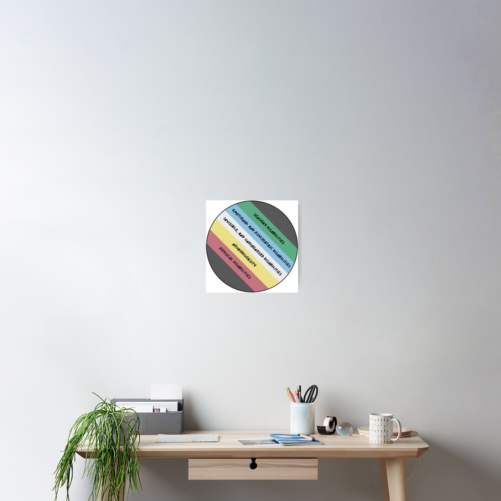 Item preview, Poster designed and sold by MEMAndF.