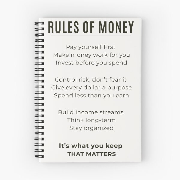 Item preview, Rules of Money – Minimalist Motivational Wall Art, Financial Mindset Print designed and sold by Modern3Art.