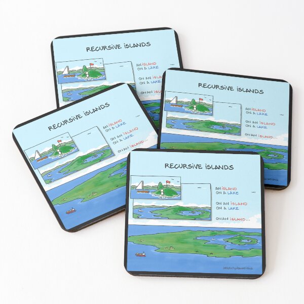 Item preview, Recursive islands designed and sold by Sketchplanations.