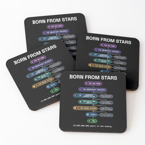 Item preview, Born From Stars DNA Universe Space Science Graphic designed and sold by issan-exe.