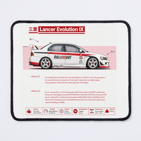 Item preview, EVO 9 RALLY POSTER DATA designed and sold by TheMitsuGuy.