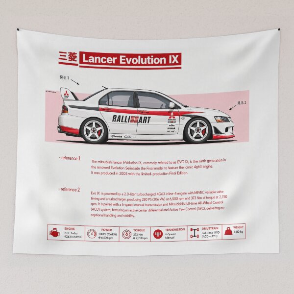 Item preview, EVO 9 RALLY POSTER DATA designed and sold by TheMitsuGuy.