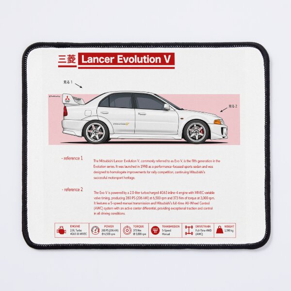 Item preview, EVO 5 POSTER DATA designed and sold by TheMitsuGuy.