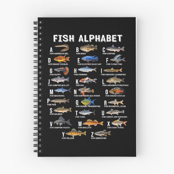 Item preview, Fish Alphabet Educational Freshwater Species Fishing designed and sold by KarimSoCute.