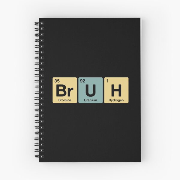 Item preview, Bruh Periodic Elements Wordplay designed and sold by jkrphoto.