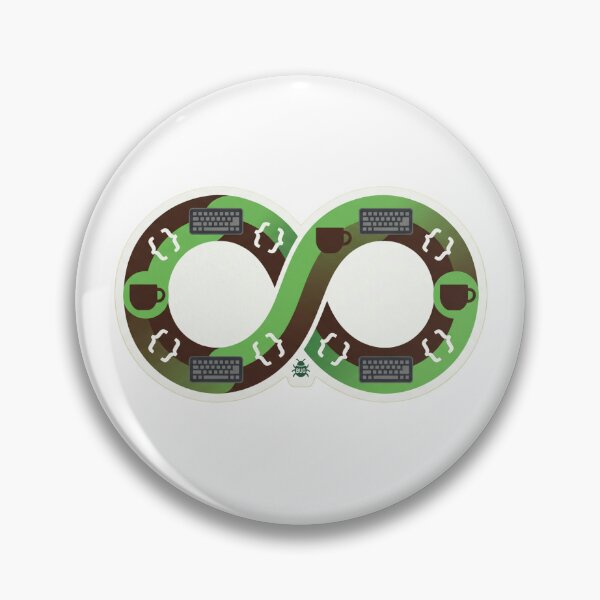 Item preview, Infinite Coding Loop Coffee Keyboard Developer designed and sold by AkDesign022.