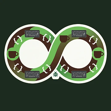 Artwork thumbnail, Infinite Coding Loop Coffee Keyboard Developer by AkDesign022